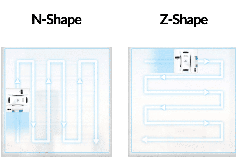 Показаны различные линии уборки робота для мойки окон